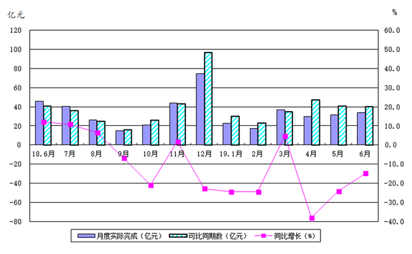 岳陽岳機(jī)機(jī)床制造有限公司,單柱立式車床,岳陽數(shù)控立式車床